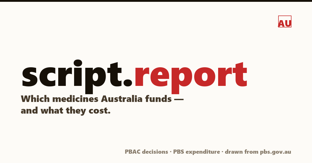 script.report — the Australian medicine subsidy record